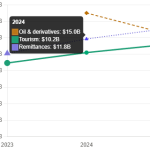 The Last Drops: How Colombia Really Makes Its Money image
